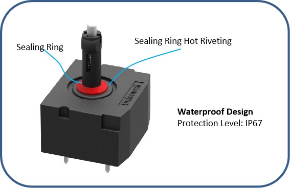 Instruction_of_G19_Series_2-Way_Seat_Adjustment_Switch_with_Central_Stick-1.jpg